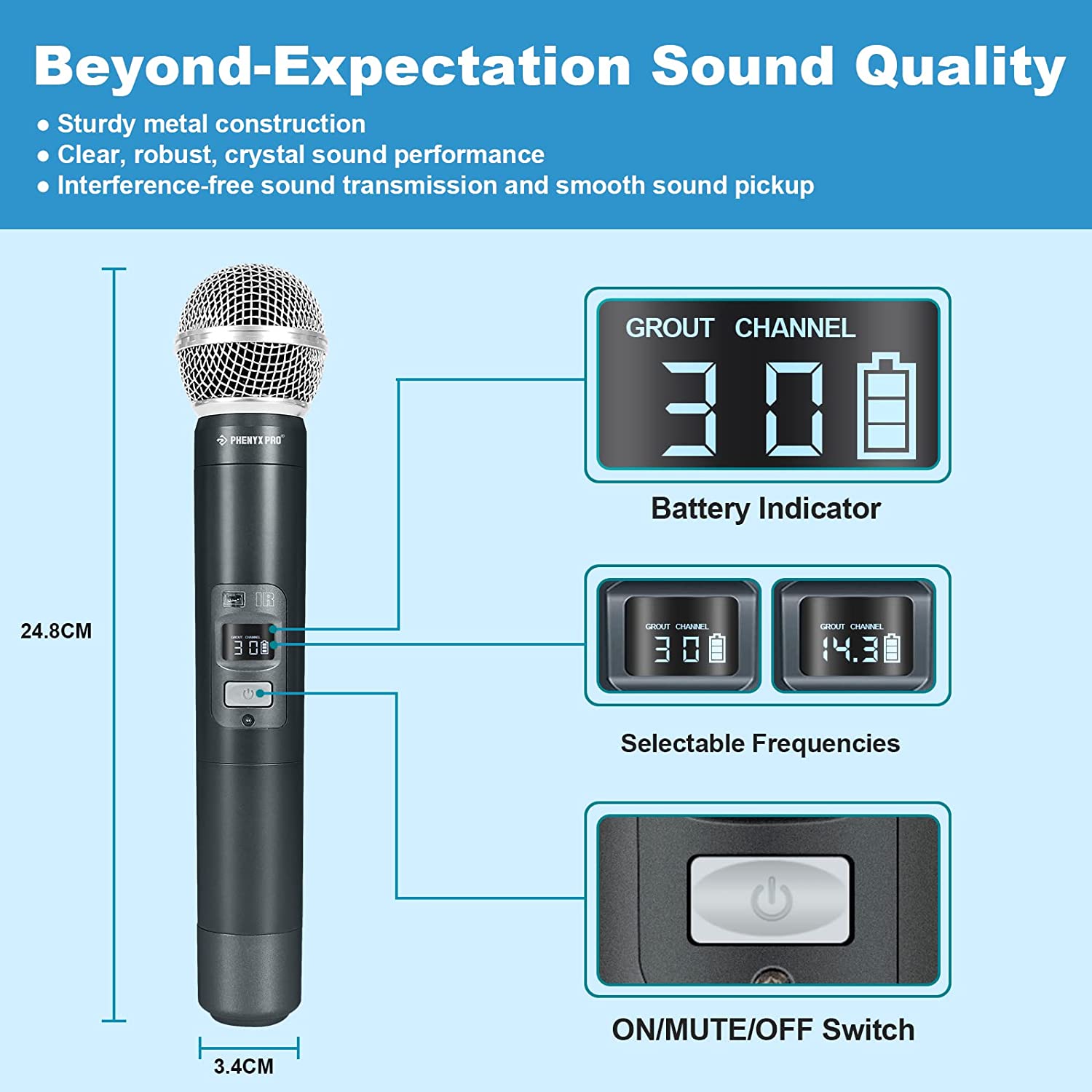 PTU-71B　System　Dual　Phenyx　Microphone　Starsound　Audio,　Inc.　Pro　Wireless